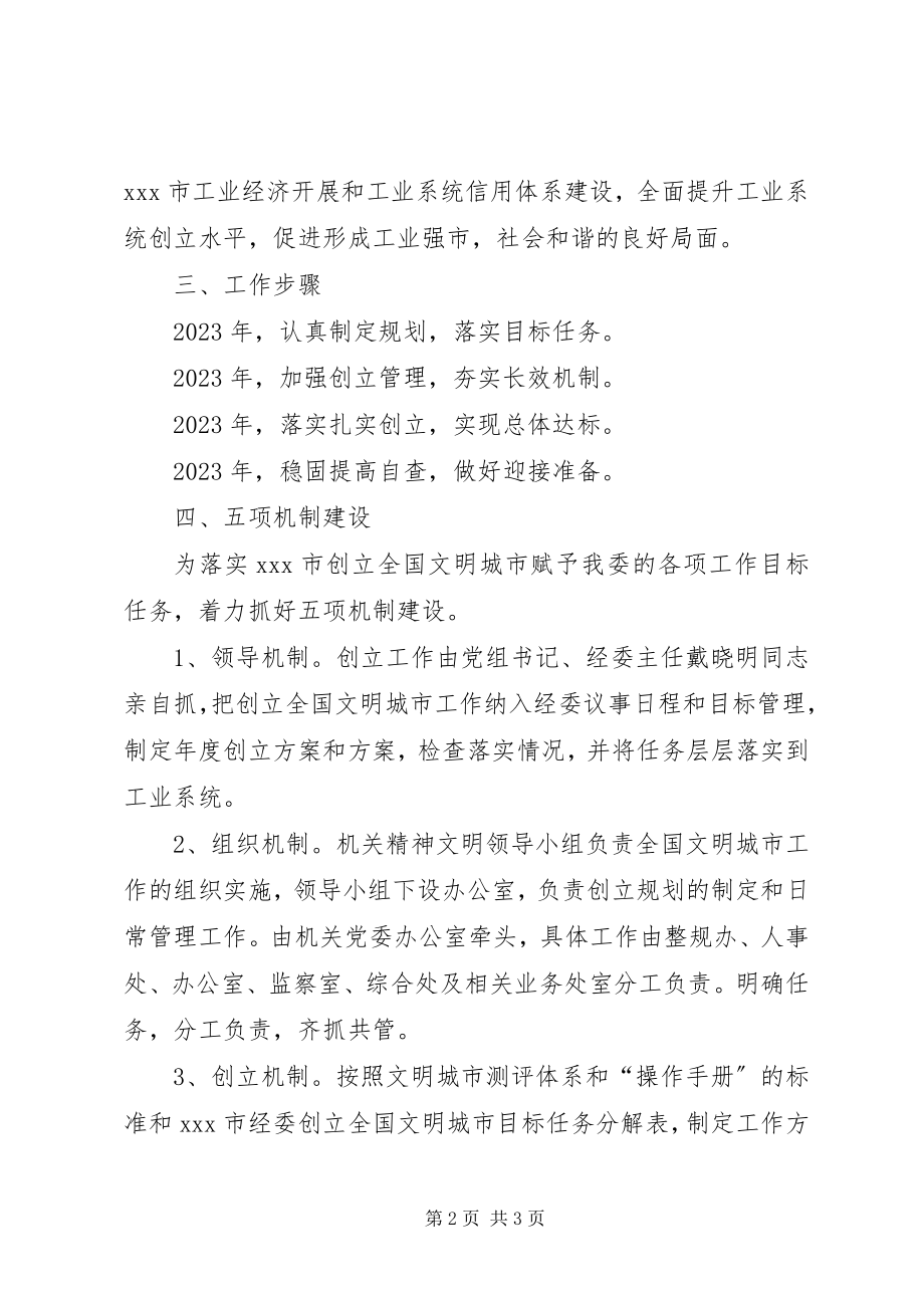 2023年XX市经委创建文明城市工作规划新编.docx_第2页