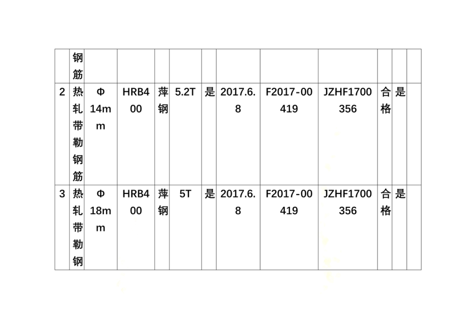 钢筋原材试验台账.docx_第3页