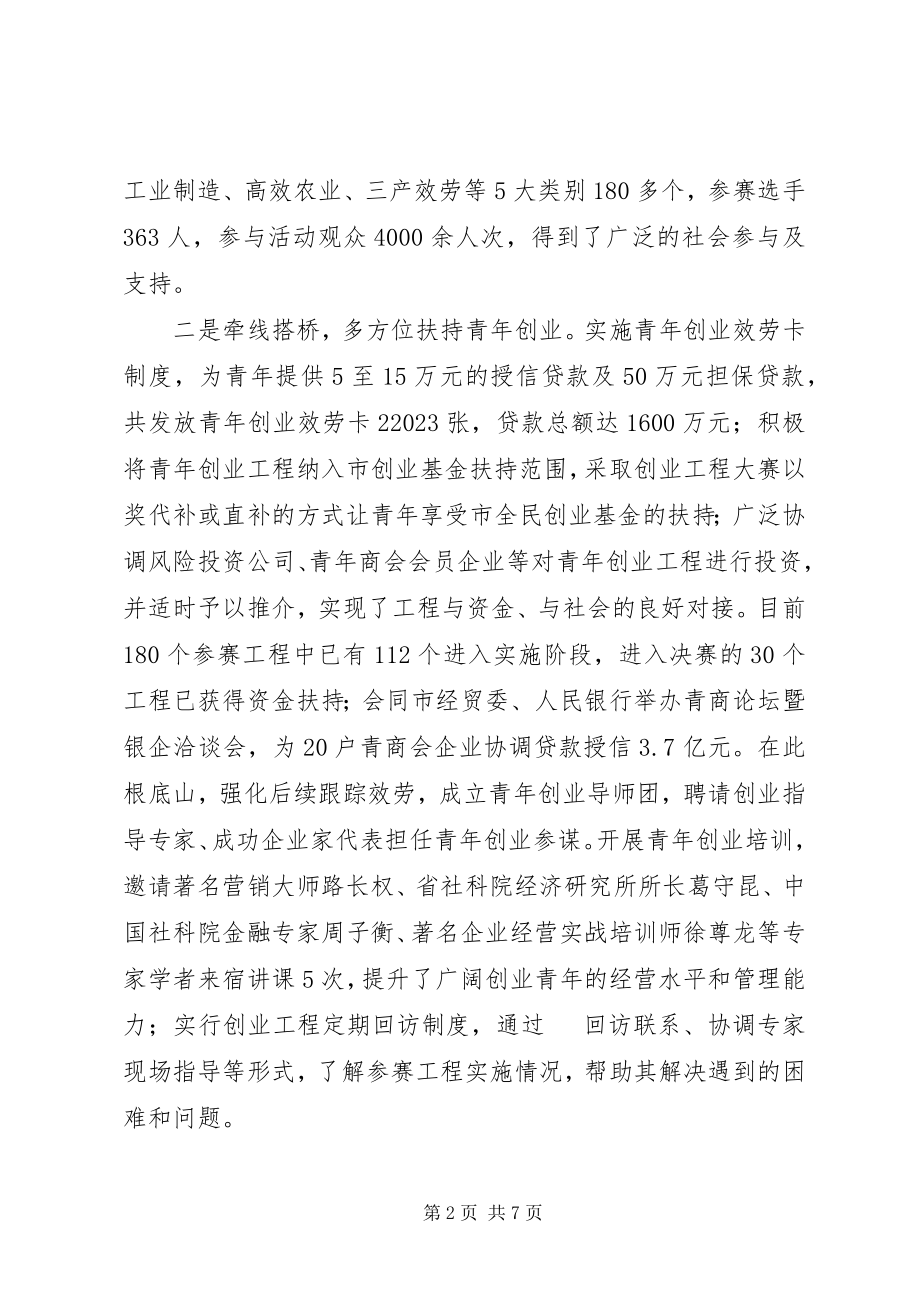 2023年团市委书记工作总结.docx_第2页