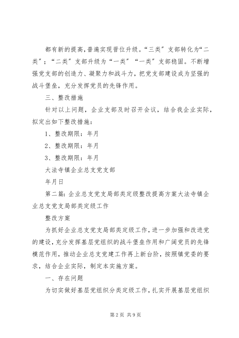 2023年企业总支党支部分类定级整改提高方案.docx_第2页