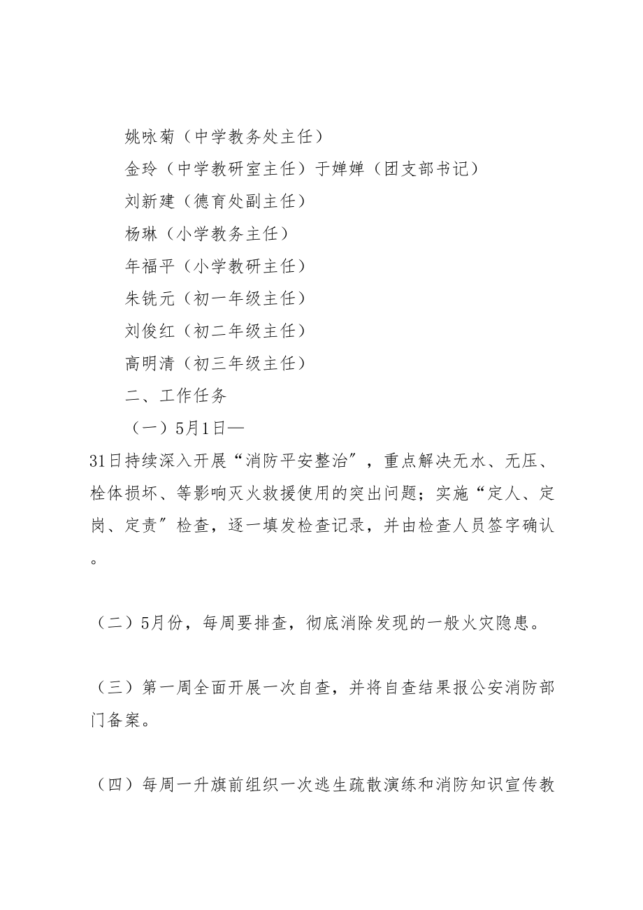 2023年学区开展农村火灾隐患整治活动实施方案 3.doc_第2页