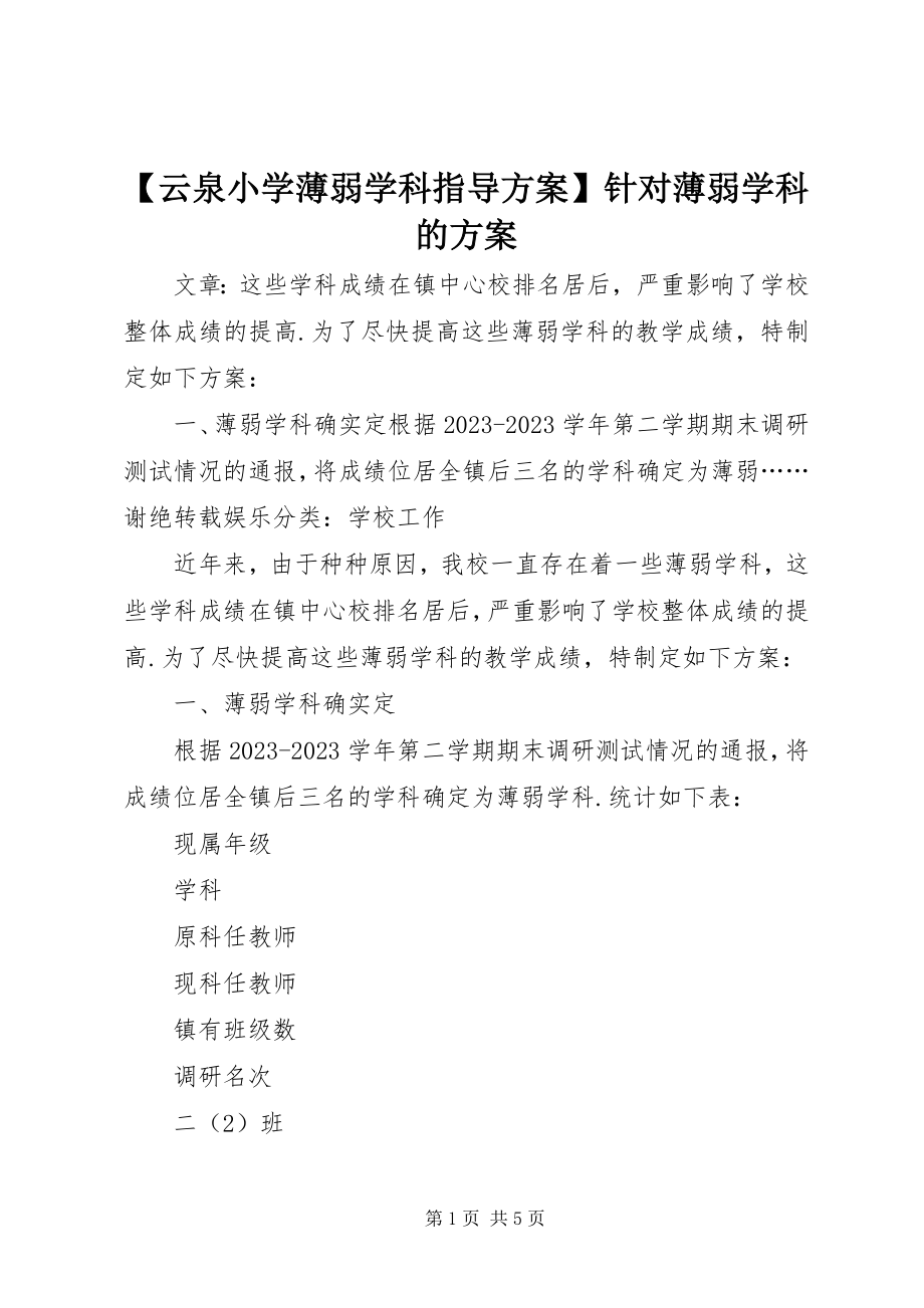 2023年云泉小学薄弱学科指导计划针对薄弱学科的计划.docx_第1页