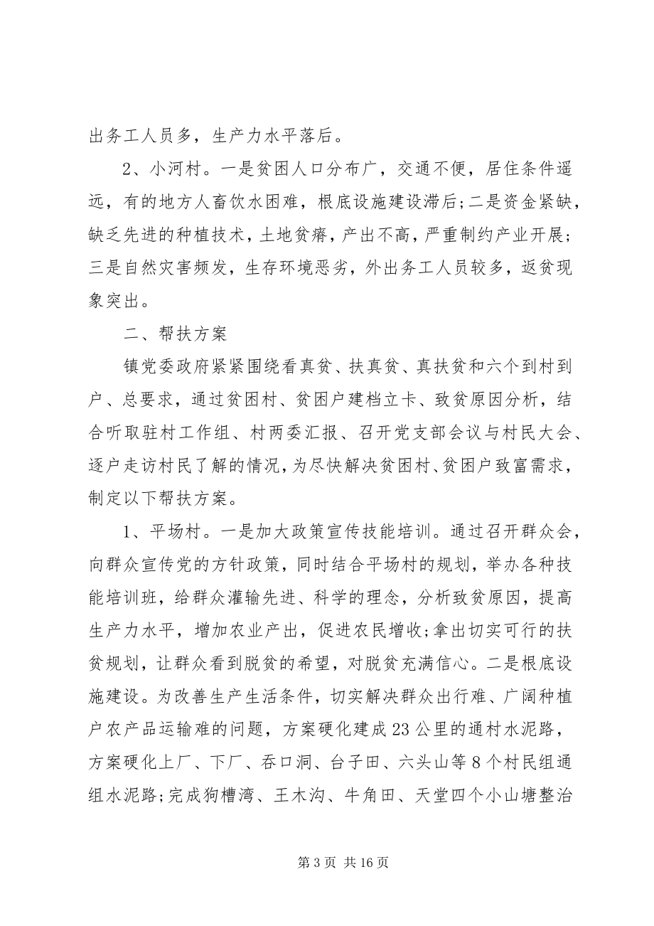 2023年村精准扶贫度计划.docx_第3页