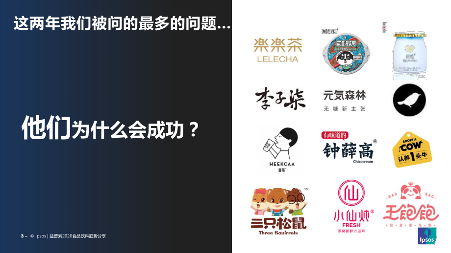 2020食品饮料趋势分享-益普索-202010.pdf_第3页