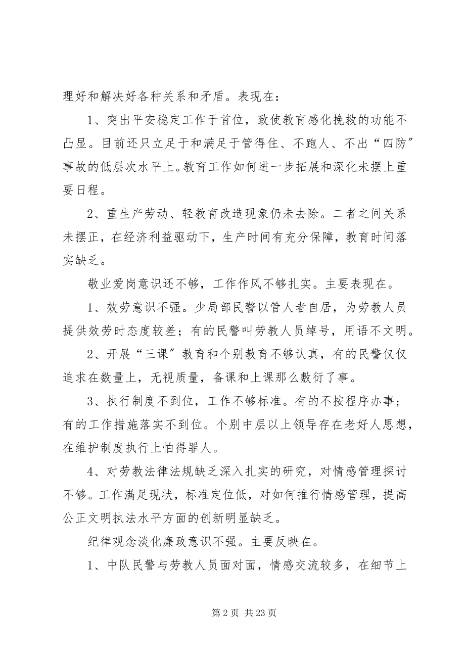 2023年劳教所公正文明执法专项教育活动实施方案.docx_第2页