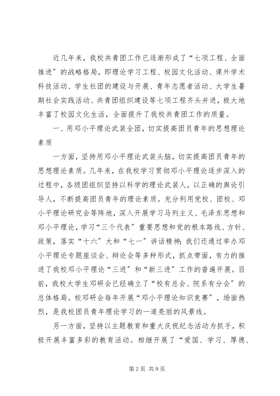 2023年校团委工作综述.docx_第2页