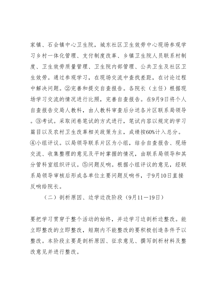 2023年乡镇卫生院长学习讨论活动实施方案 3.doc_第3页