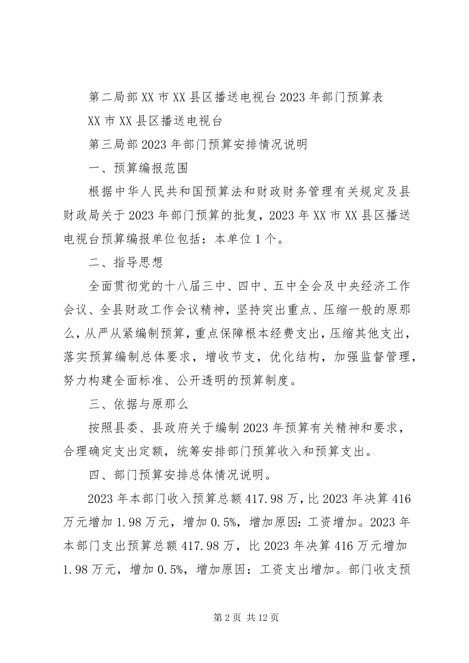 2023年集贤广播电视台部门.docx_第2页