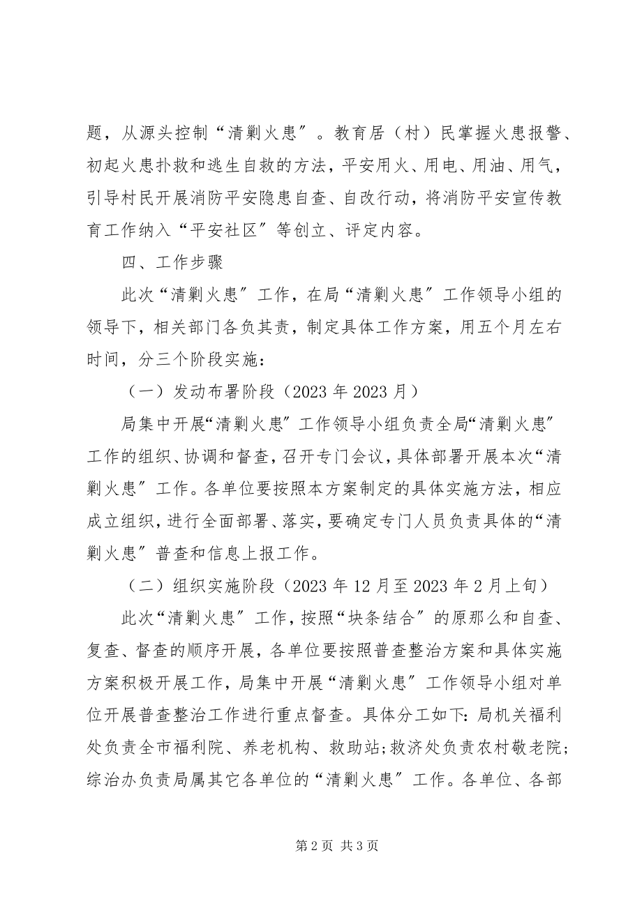 2023年民政系统清剿火患指导方案.docx_第2页