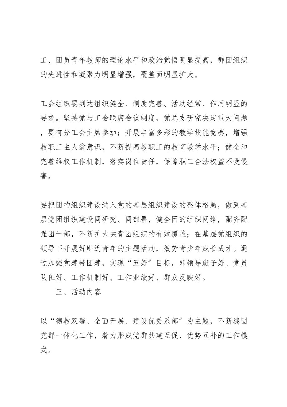 2023年党群共建创先争优实施方案.doc_第2页