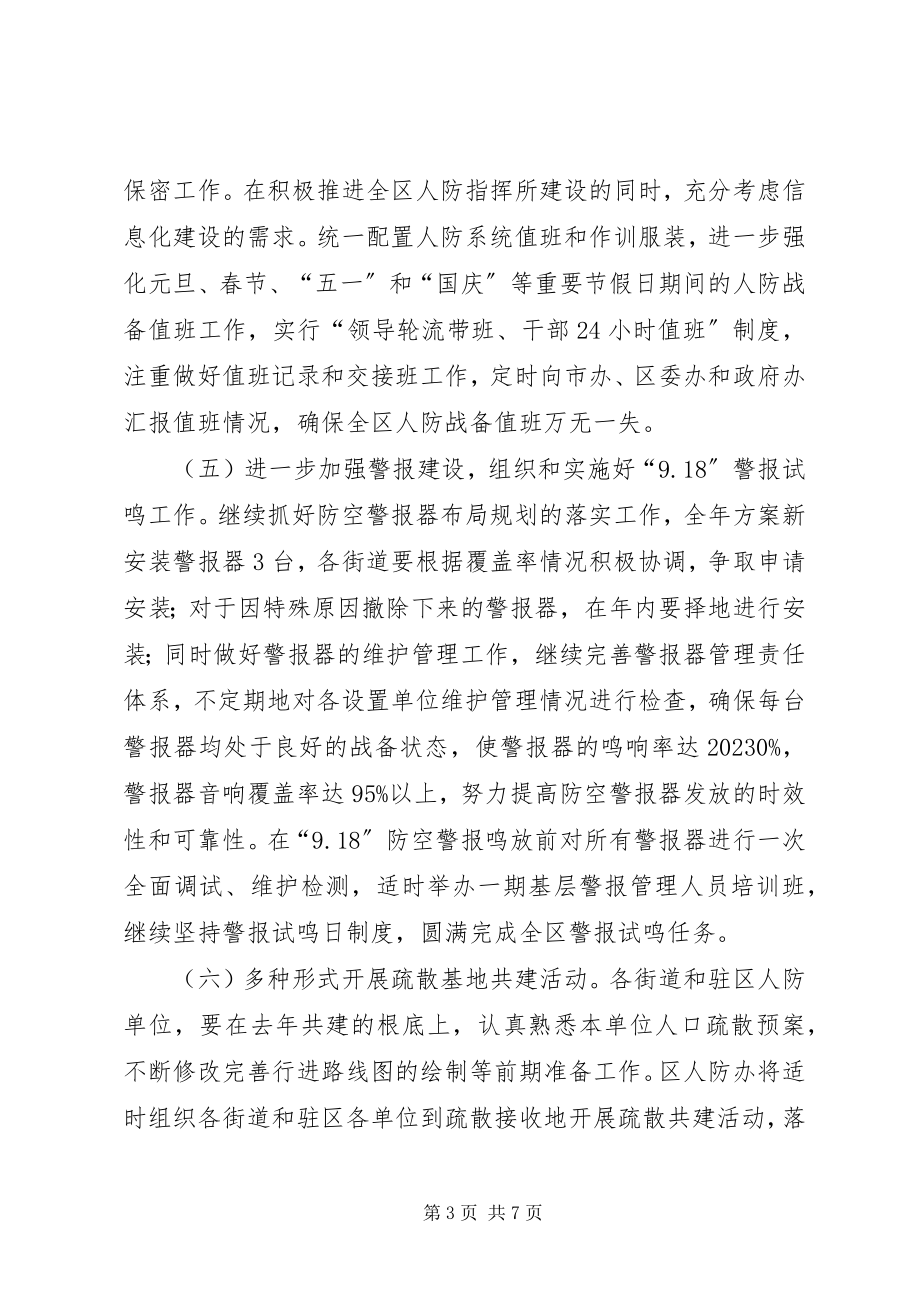 2023年人防办年度防空工作要点.docx_第3页