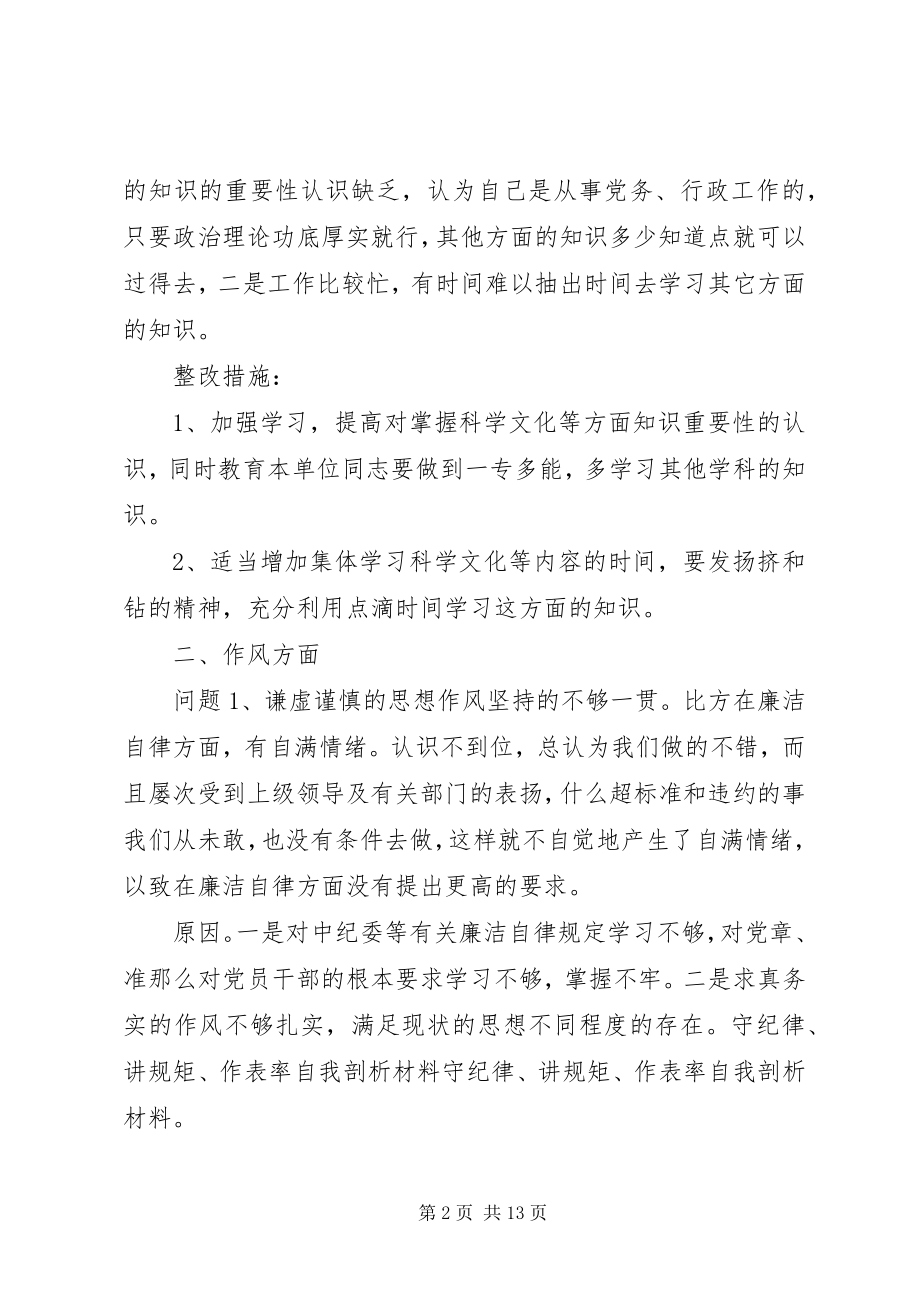 2023年对照准则和条例查找问题清单准则条例心得体会.docx_第2页