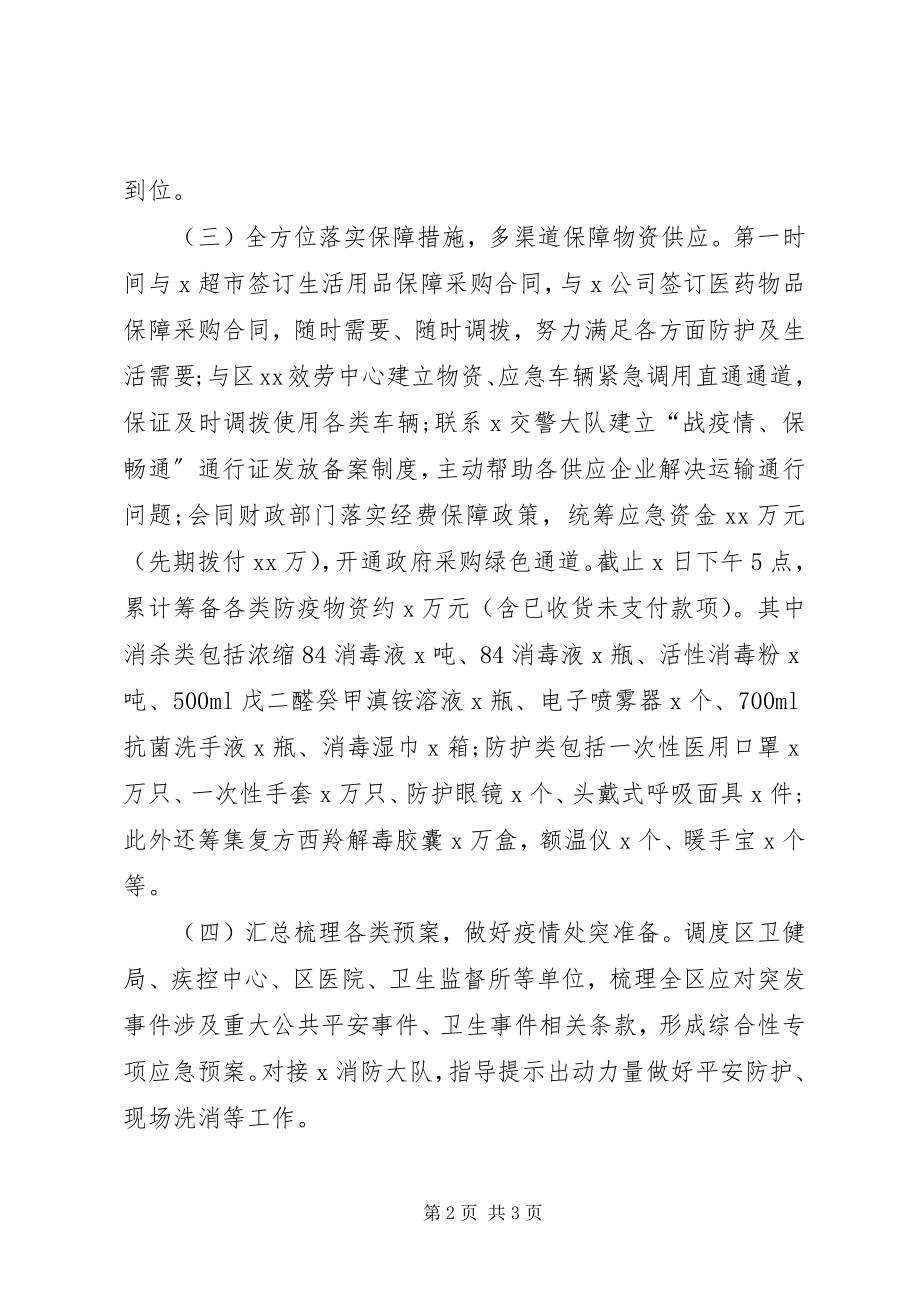 2023年新冠肺炎疫情防控期间做好应急物资保障组工作汇报.docx_第2页