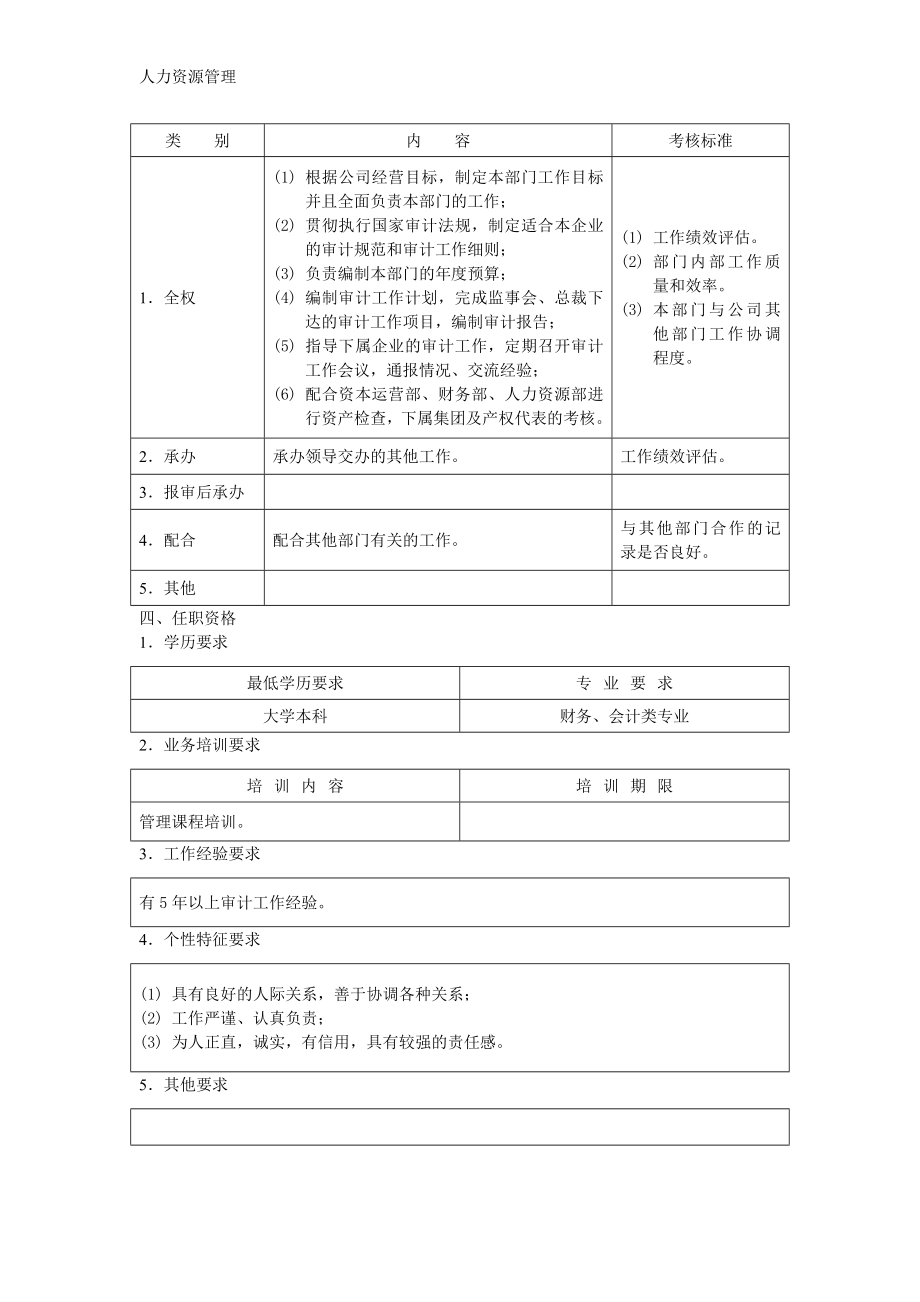 人力资源管理 企业管理 岗位说明 审计部经理职位说明书.docx_第2页