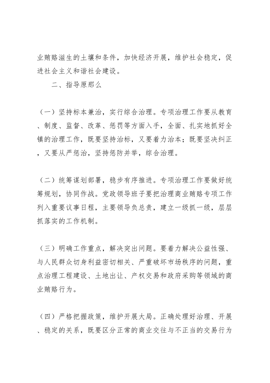 2023年乡镇治理商业贿赂专项工作实施方案新编.doc_第2页