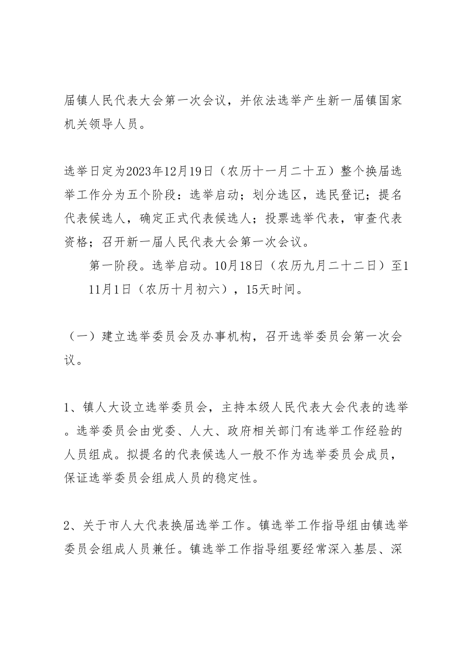 2023年县镇两级人民代表大会换届选举工作实施方案 3.doc_第2页