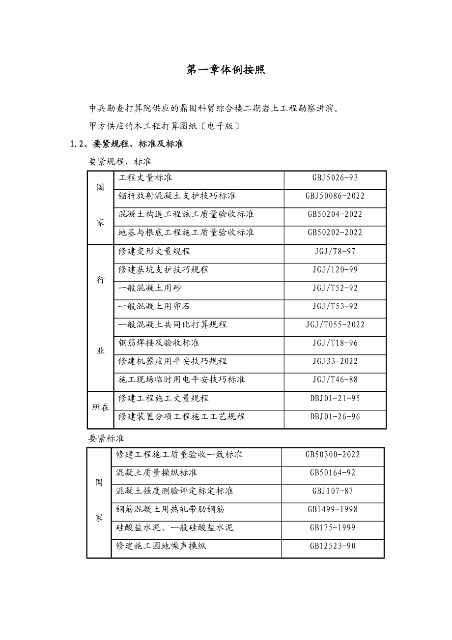 2023年建筑行业鼎固科贸综合楼二期地下人防施工组织设计.docx_第1页