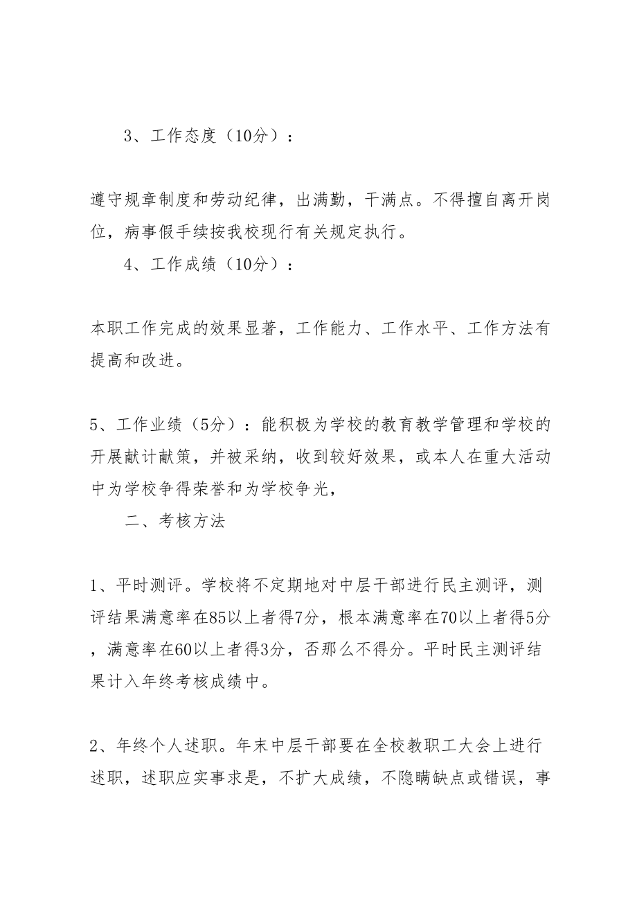 2023年学校中层干部考核方案 2.doc_第2页