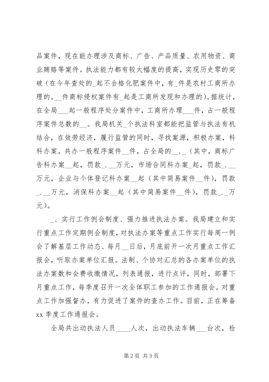 2023年县工商局执法办案工作总结.docx_第2页