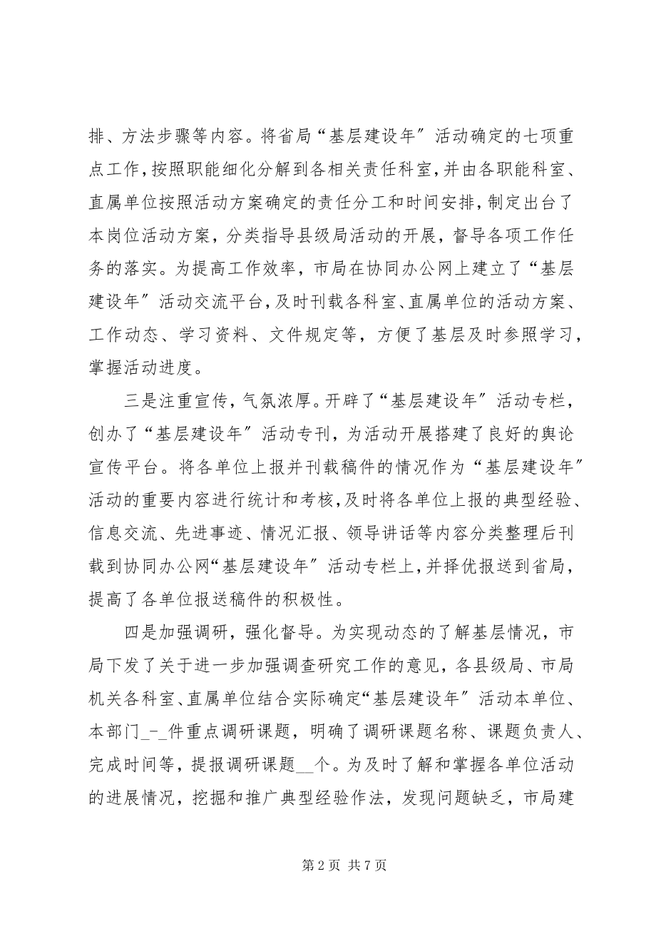 2023年工商局关于加强基层建设的实践与思考.docx_第2页