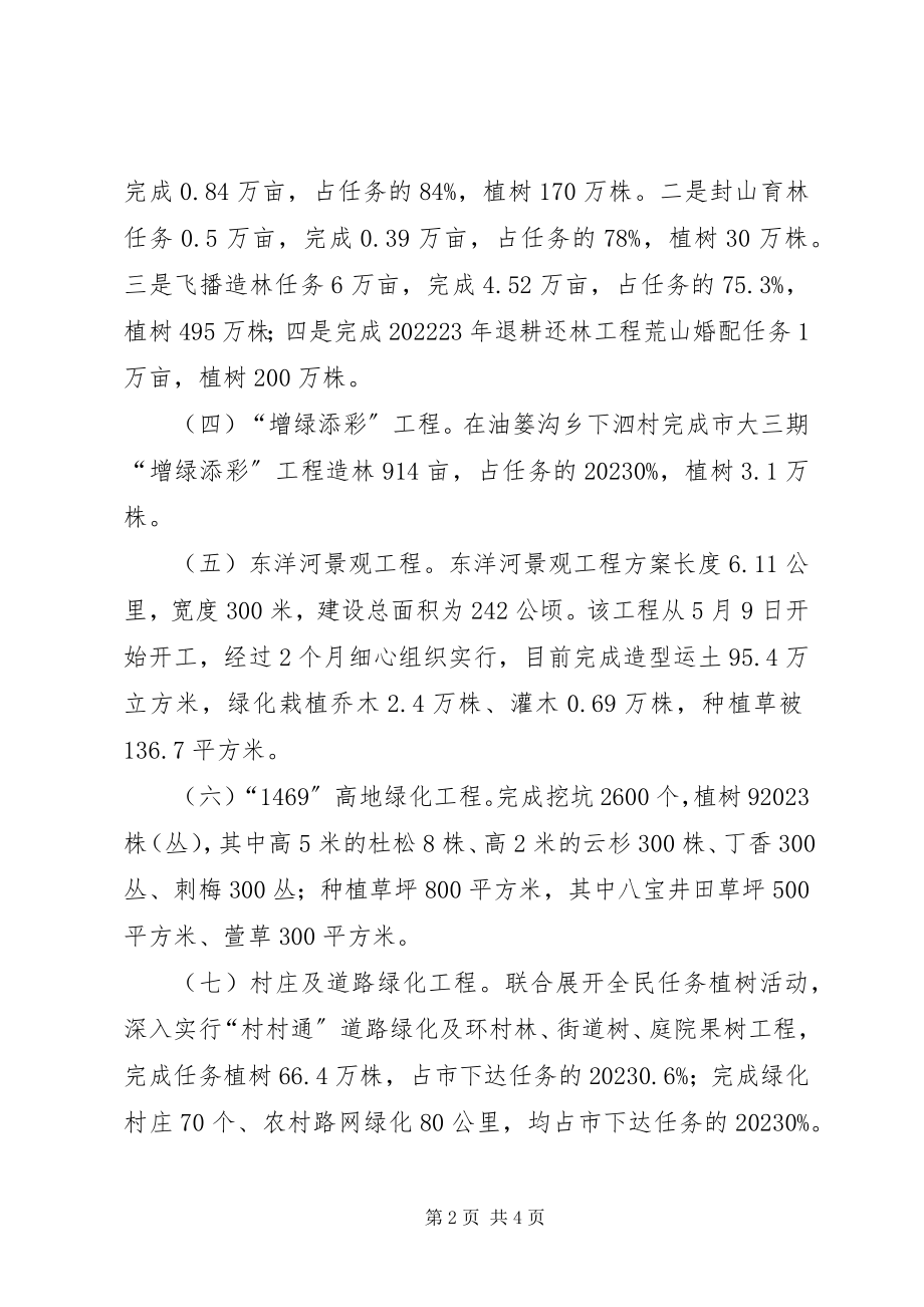 2023年林业局的终工作总结.docx_第2页