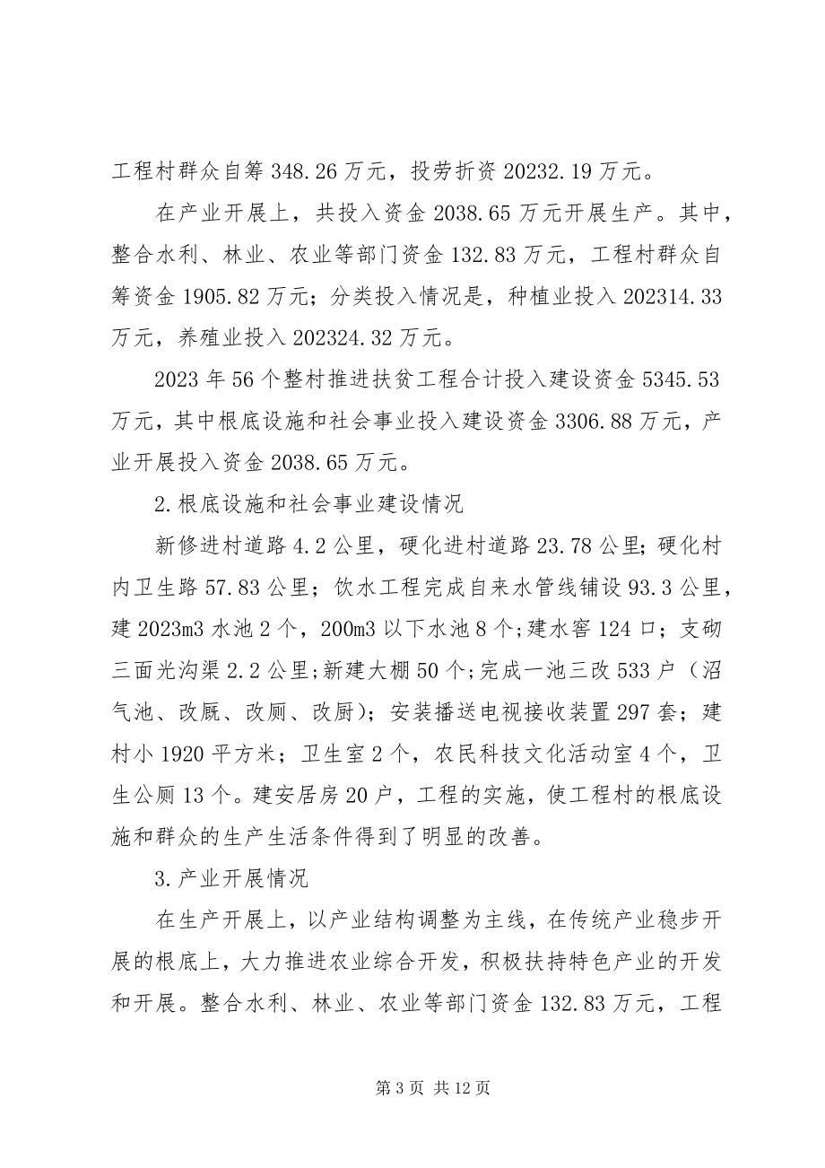 2023年整村推进项目建设督查报告.docx_第3页