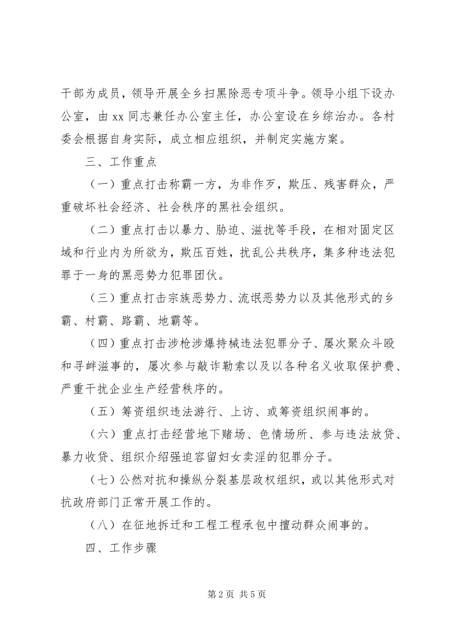 2023年开展扫黑除恶专项斗争的工作实施方案.docx_第2页