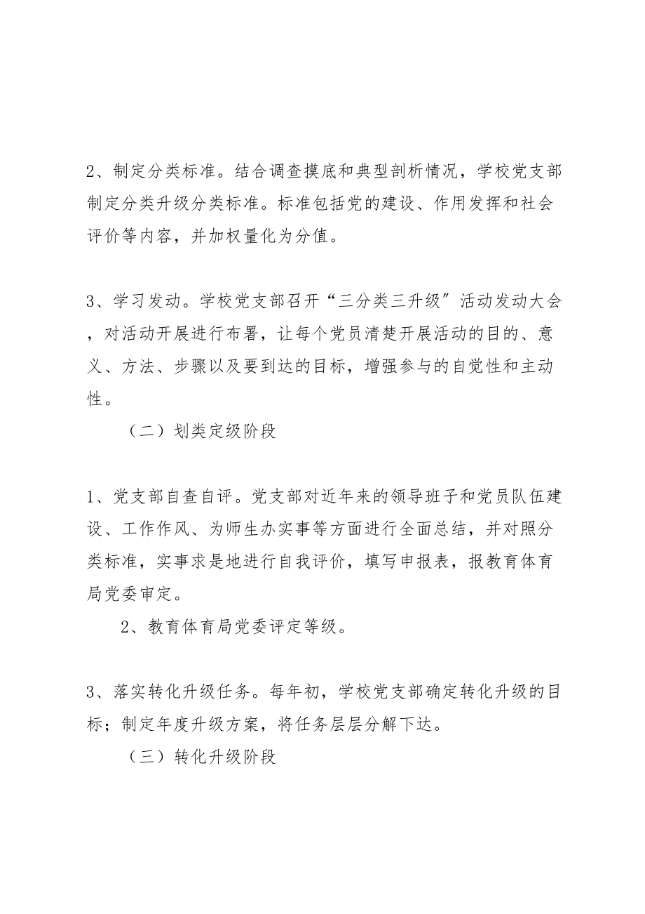 2023年三分类三升级活动实施方案1.doc_第3页