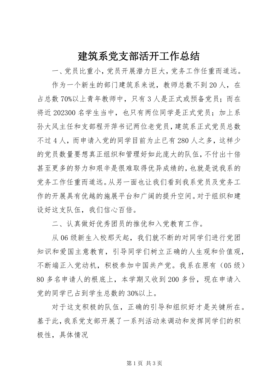 2023年建筑系党支部活动工作总结.docx_第1页