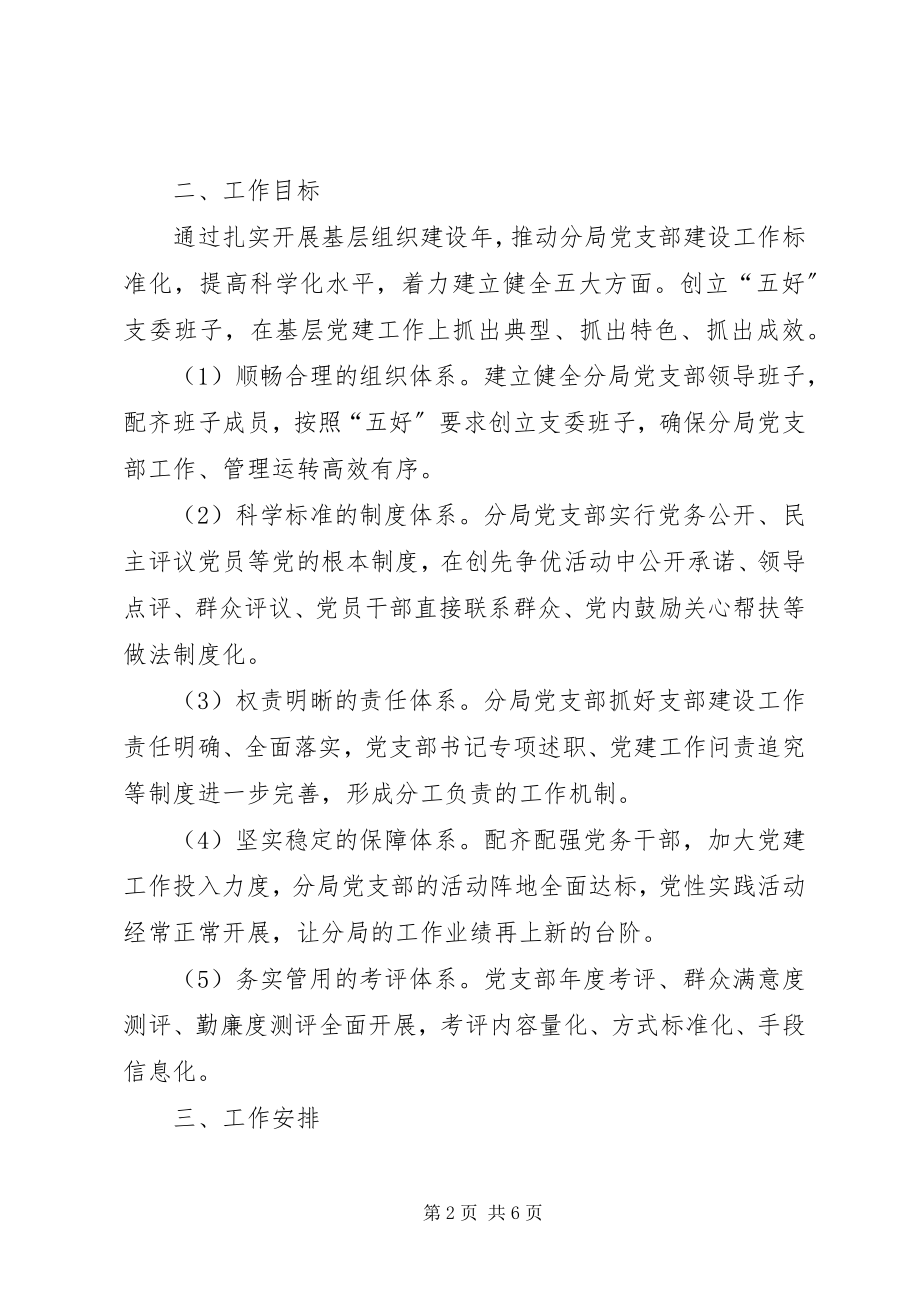 2023年国土局组织建设指导方案.docx_第2页