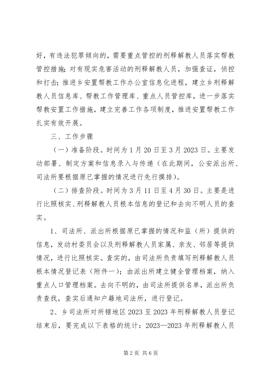 2023年开展刑释解教人员调查摸底专项活动的实施方案.docx_第2页