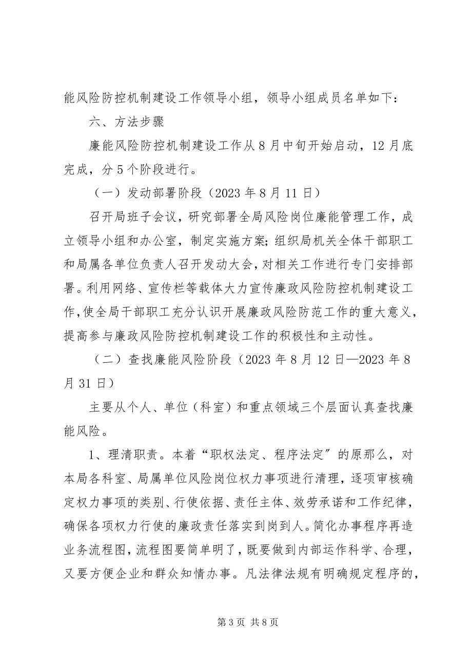 2023年民政系统廉能防控整体方案.docx_第3页