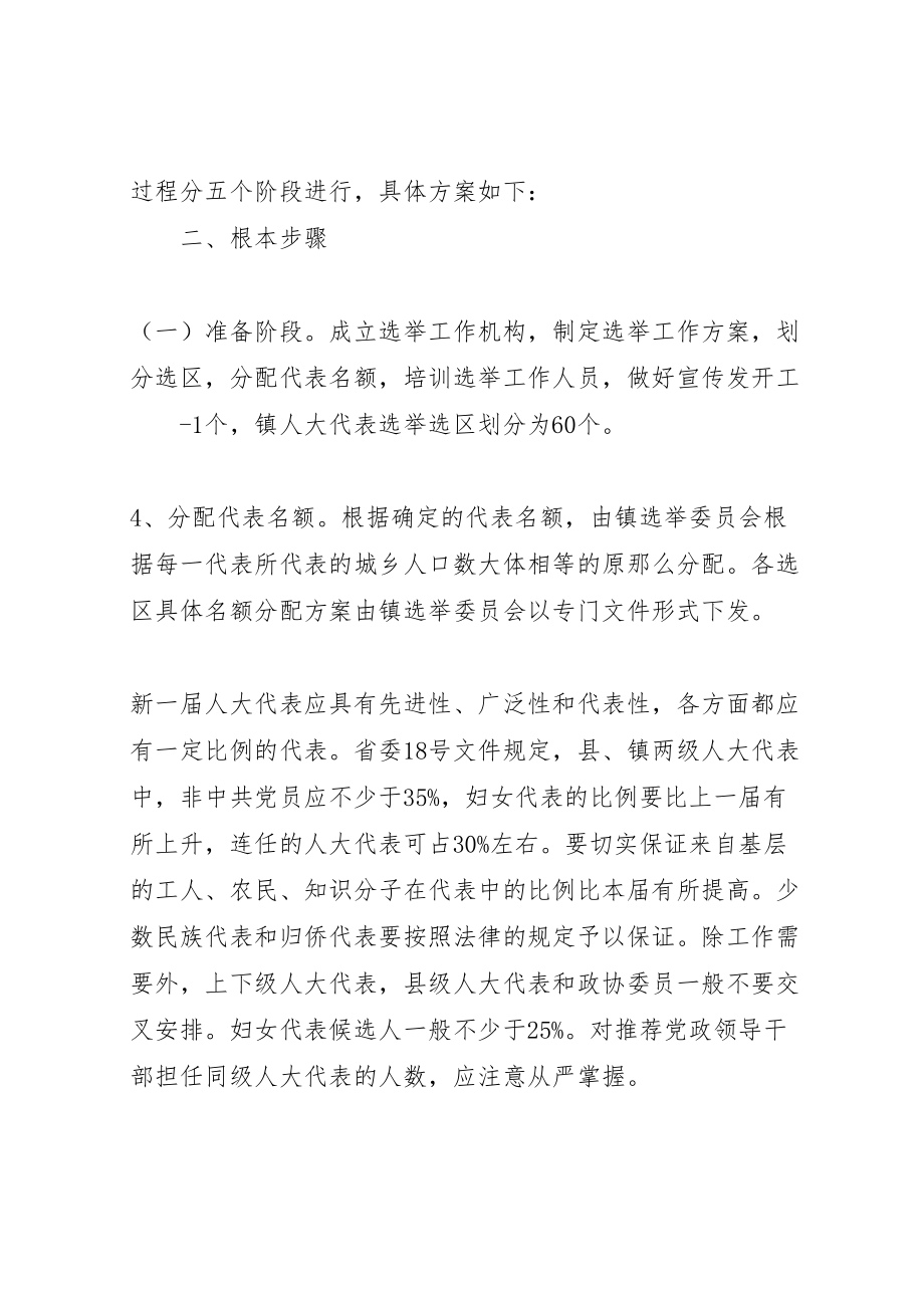 2023年县镇两级人民代表大会换届选举工作实施方案.doc_第2页