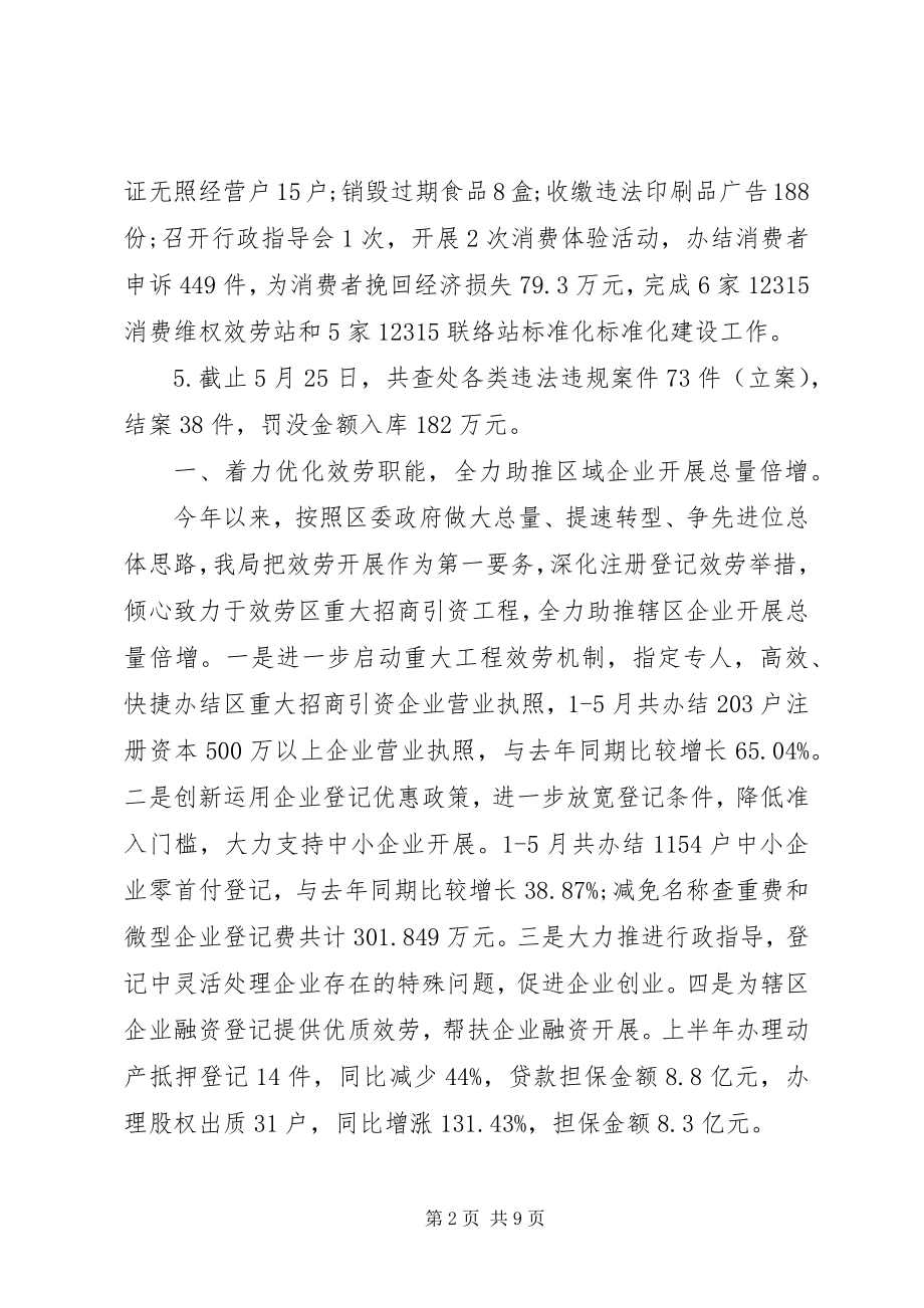 2023年区工商局上半年工作总结.docx_第2页