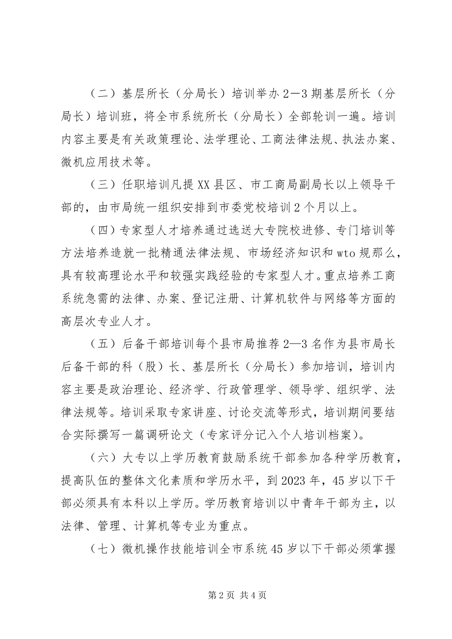 2023年市工商局教育培训方案文秘文书.docx_第2页