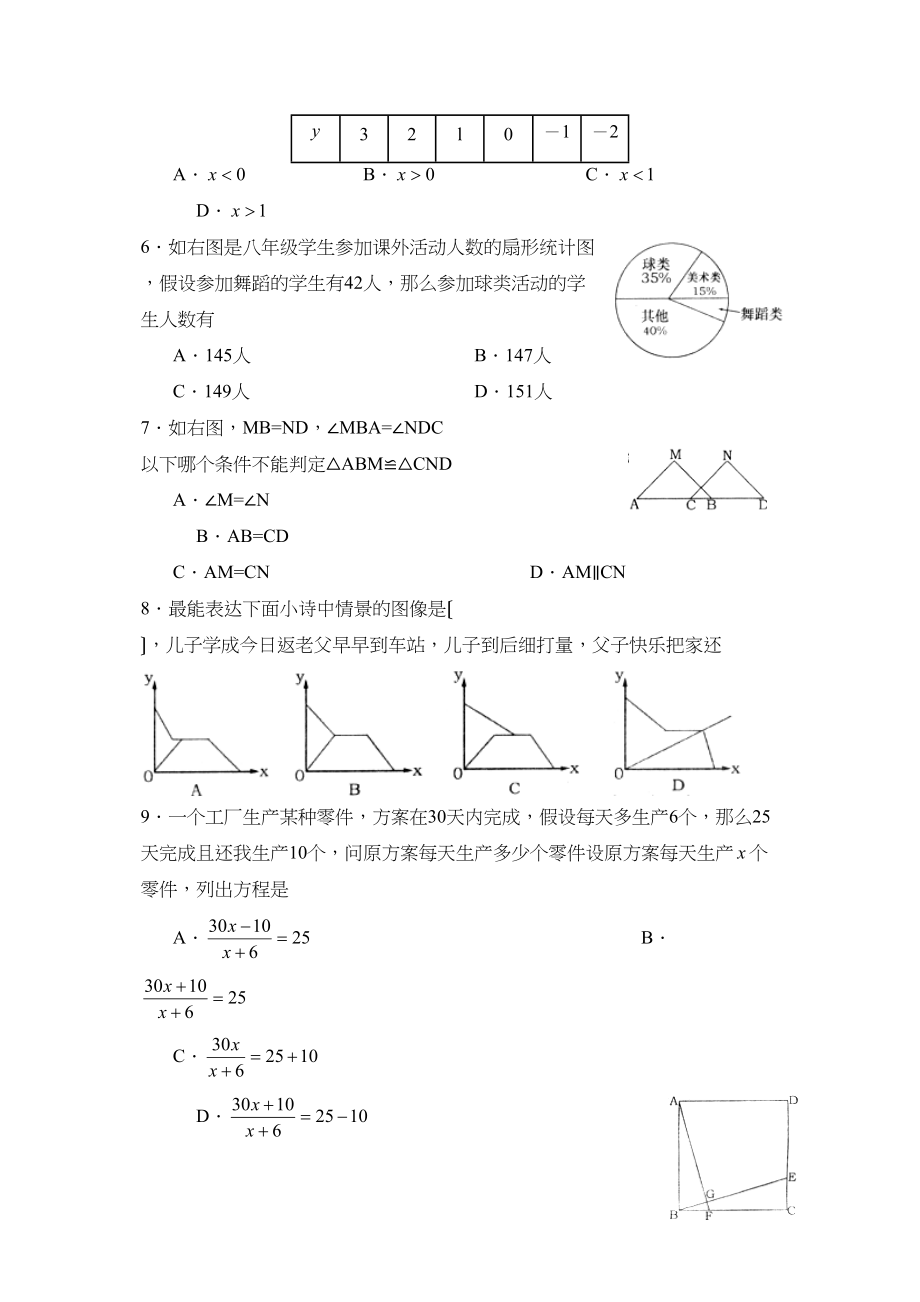 2023年度聊城市莘县第二学期八年级期末考试初中数学.docx_第2页