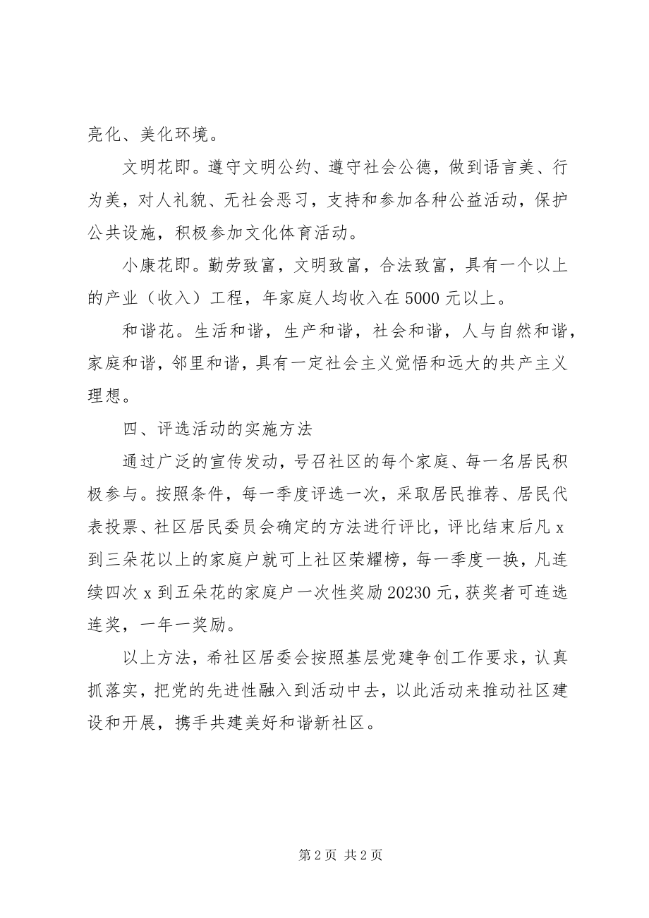 2023年社区评选活动的实施意见.docx_第2页