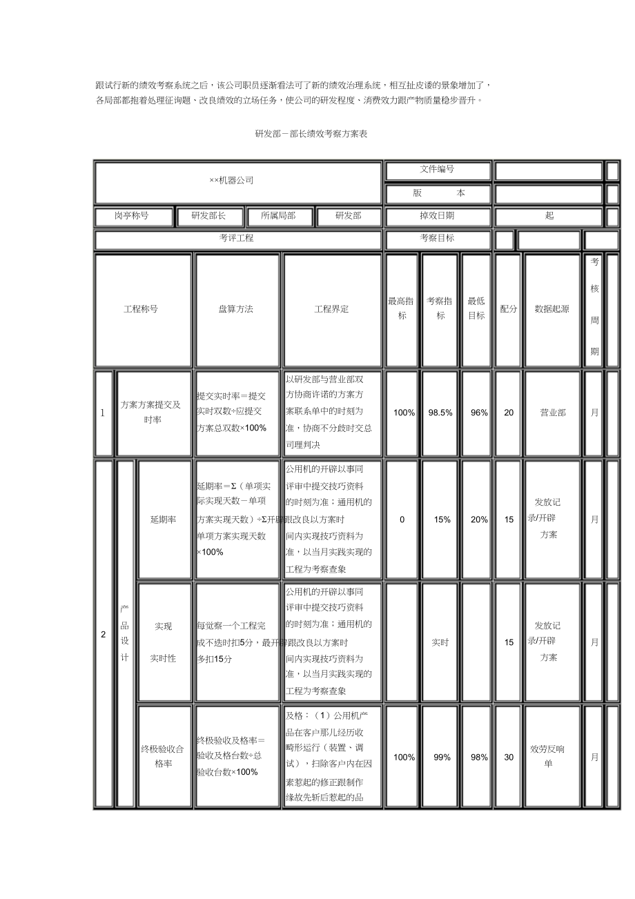 2023年机械制造公司绩效考核.docx_第2页