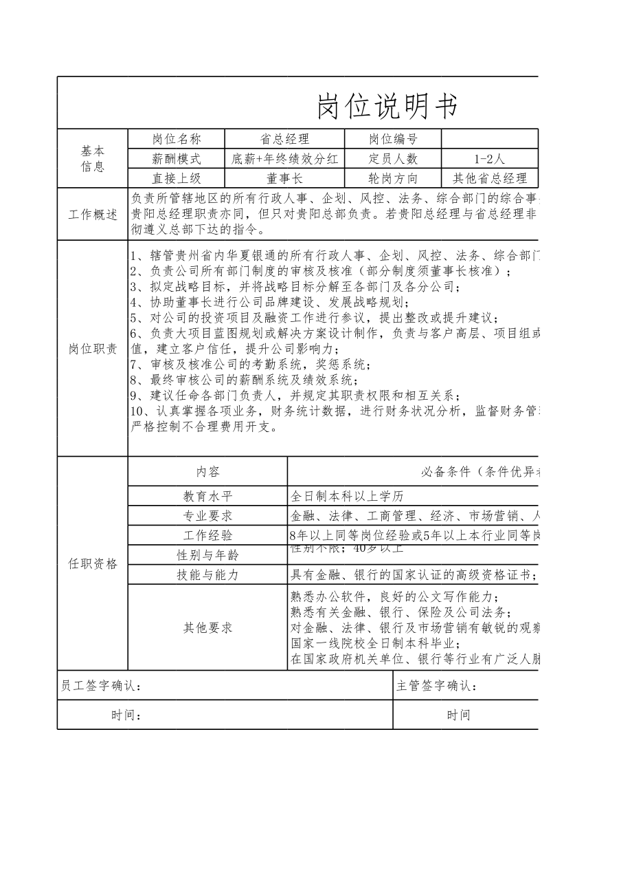 公司岗位说明书（投资理财）.xls_第1页