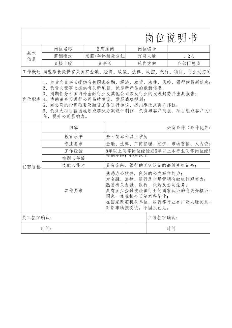 公司岗位说明书（投资理财）.xls_第3页