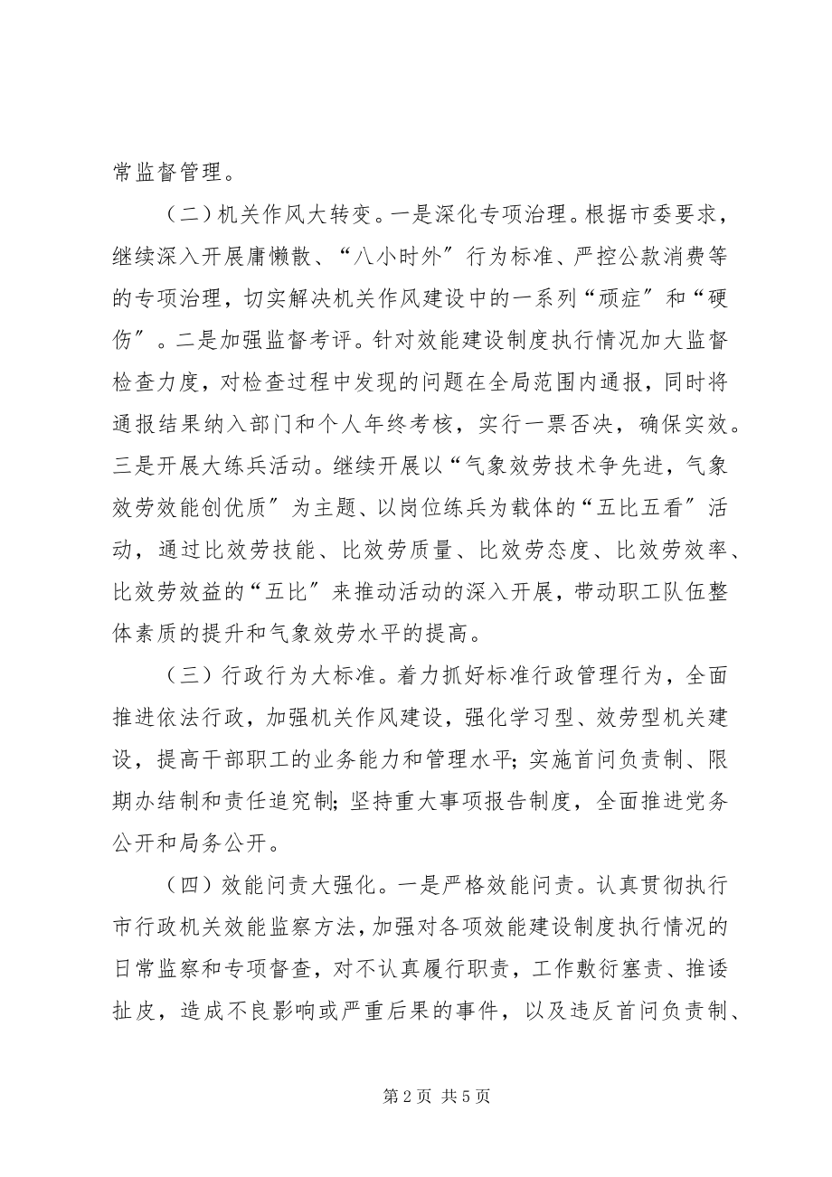 2023年气象部门服务机关效能实施方案.docx_第2页