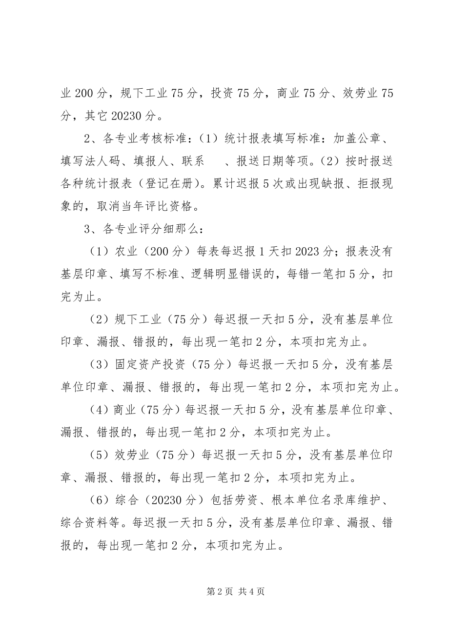 2023年乡镇统计工作考核方案.docx_第2页