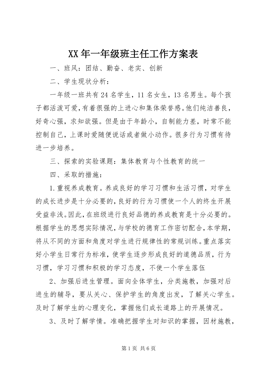 2023年一年级班主任工作计划表.docx_第1页