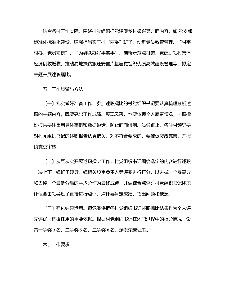 2023年抓党建促乡村振兴擂台比武活动实施方案.docx_第2页