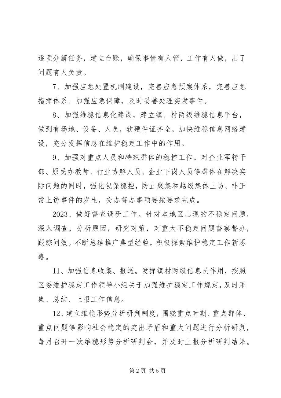 2023年目标责任书格式3篇.docx_第2页