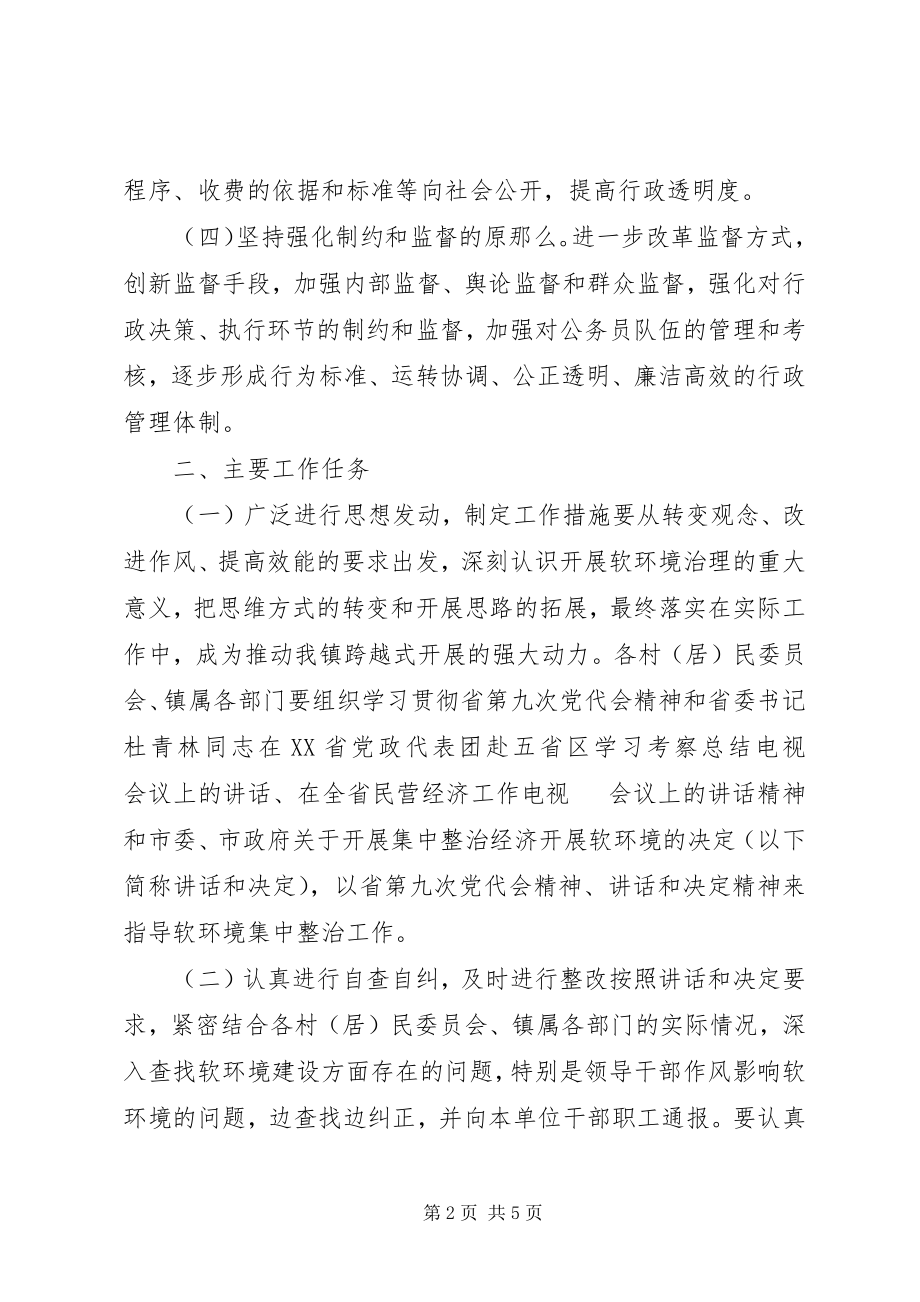 2023年开展集中整治经济发展软环境的实施意见.docx_第2页