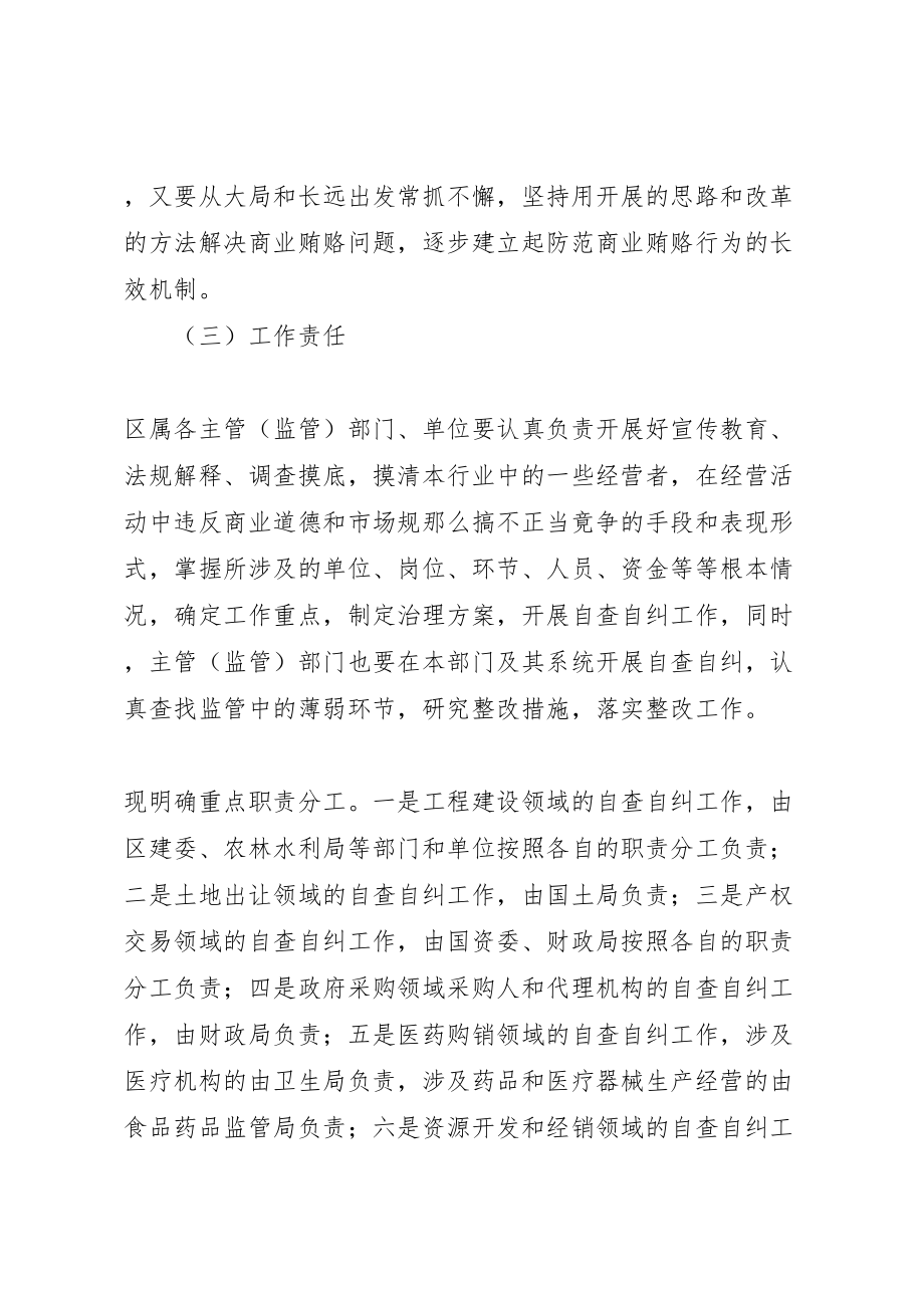 2023年区关于治理商业贿赂专项工作的实施方案 2.doc_第3页