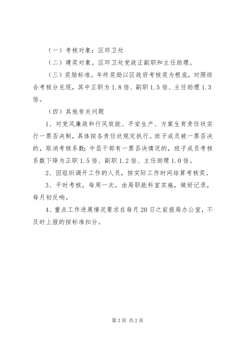 2023年环卫处岗位考核实施意见.docx_第2页