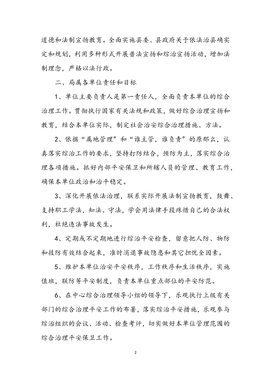 2023年广中中心治安管理责任书.docx_第2页