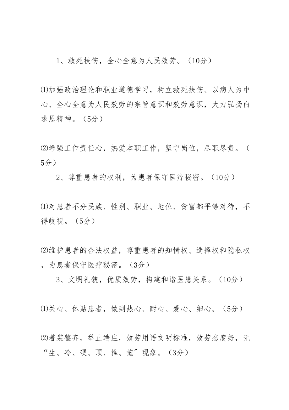 2023年县区那霍卫生院医务人员医德医风考评制度实施方案 .doc_第2页